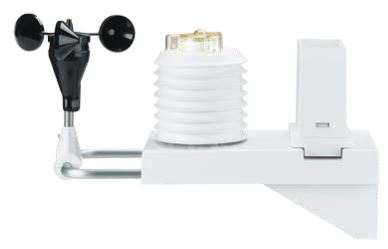 Hunter Anemometer For use With ET SYSTEM